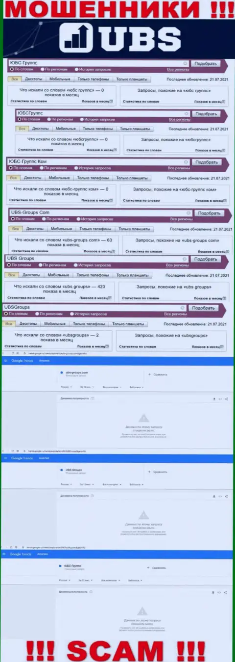 Скриншот статистики online-запросов по мошеннической организации ЮБС Группс