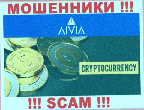Aivia, работая в сфере - Crypto trading, кидают своих наивных клиентов