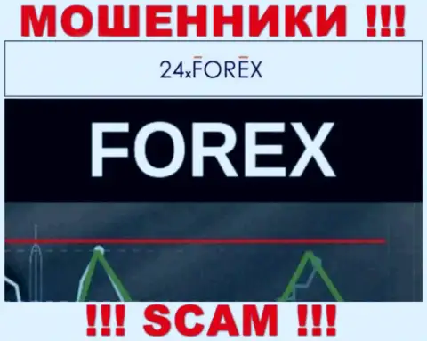 Не отправляйте финансовые активы в 24 XForex, направление деятельности которых - ФОРЕКС