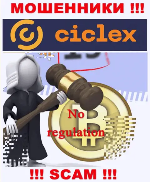Работа Ciclex не регулируется ни одним регулирующим органом - ВОРЫ !!!