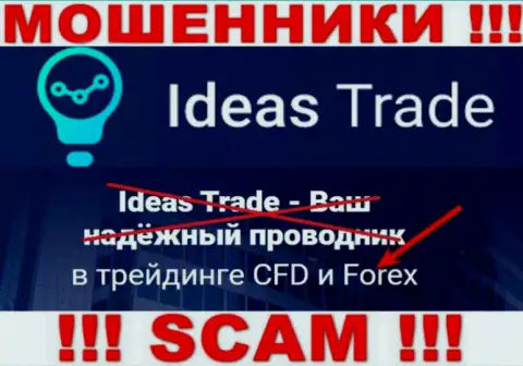 Не переводите кровно нажитые в IdeasTrade Com, сфера деятельности которых - Forex