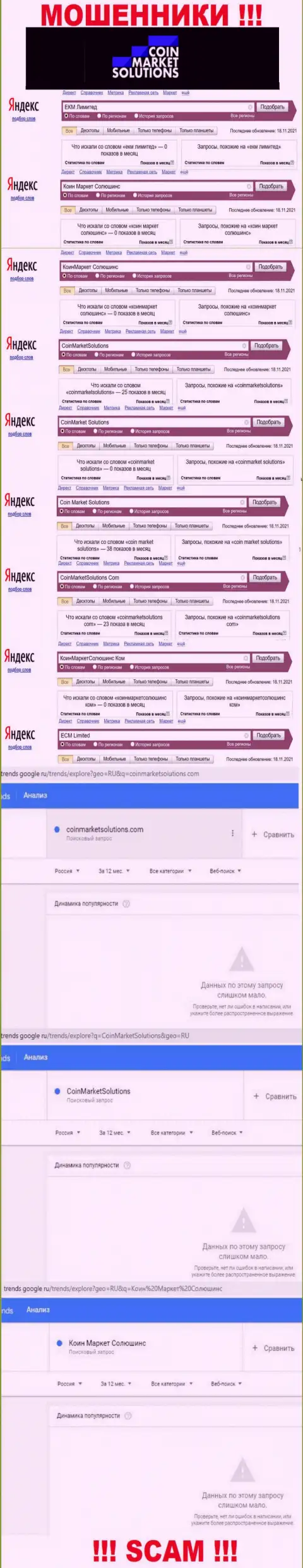 Сколько раз пользователи глобальной сети интернет пытались отыскать сведения об мошенниках CoinMarketSolutions Com ?