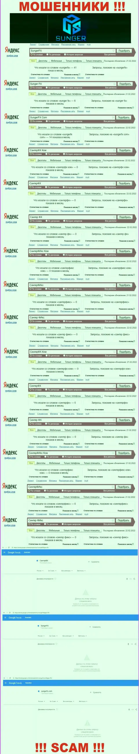 Sunger FX - МОШЕННИКИ, сколько именно раз искали в поисковиках internet сети данную компанию