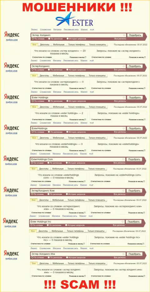 Инфа по запросам во всемирной сети интернет информации о мошенниках EsterHoldings Com