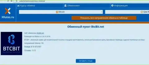 Обзорная статья об обменном пункте BTCBit Net на онлайн-ресурсе иксрейтес ру