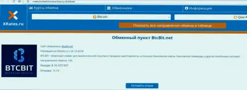 Краткая информация о интернет-компании BTCBit на сайте xrates ru