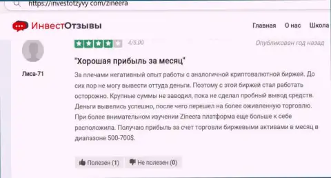 Отзывы валютных трейдеров об возврате вложенных денег в компании Zinnera Com, представленные на сайте investotzyvy com