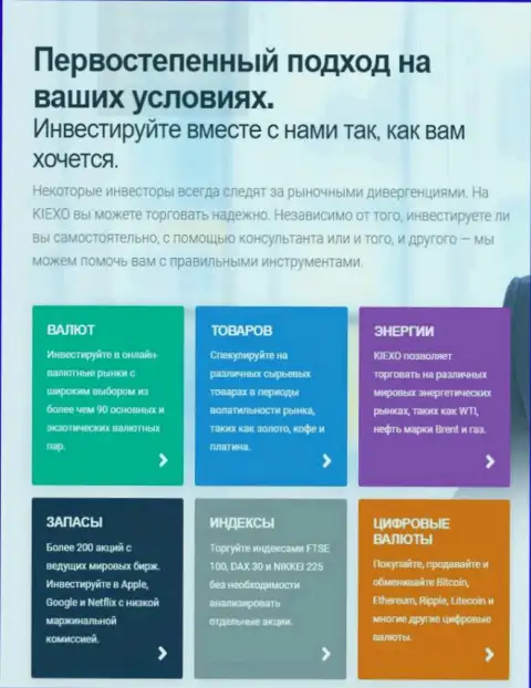 Финансовые инструменты для торгов организации KIEXO