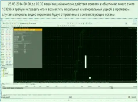Снимок экрана с доказательством обнуления счета клиента в GrandCapital Net