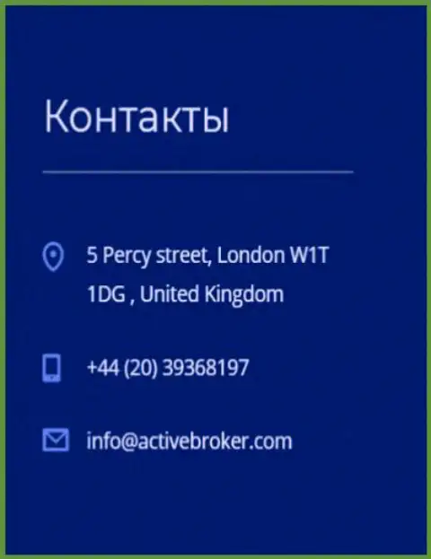 Адрес центрального офиса форекс дилинговой конторы АктивБрокер Ком, показанный на официальном интернет-ресурсе указанного ФОРЕКС брокера