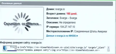 Возраст домена forex дилинговой конторы Сварга, согласно справочной информации, которая получена на web-сайте довериевсети рф